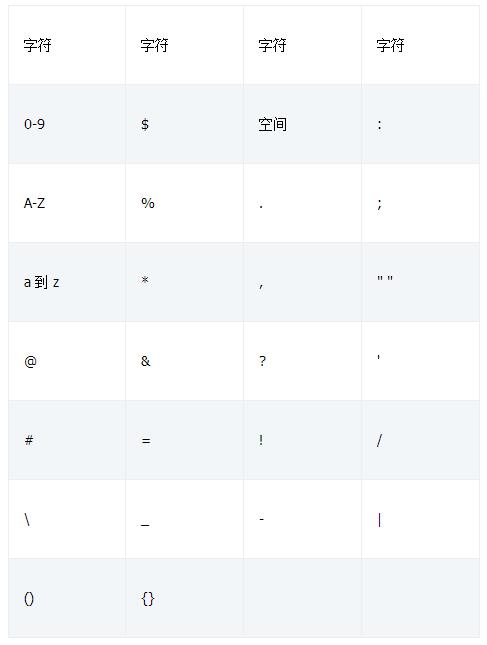 注册美国公司